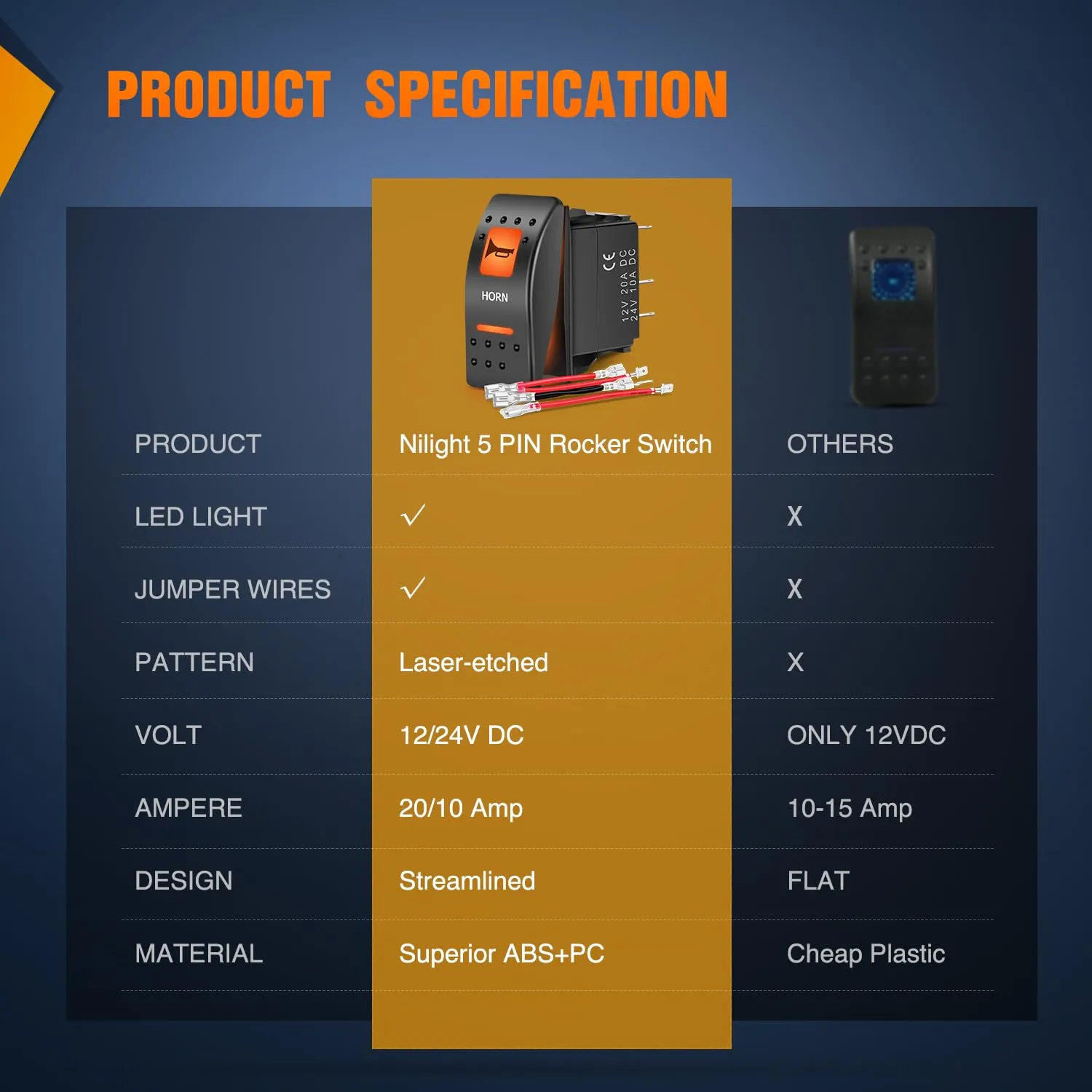 5Pin SPST On/Off UTV Horn Rocker Switch Orange Backlit