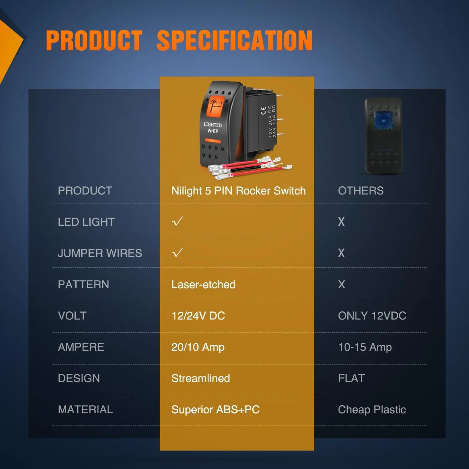 5Pin SPST On/Off UTV Lighted Whip Rocker Switch Orange Backlit