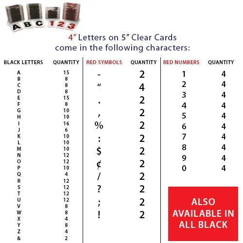 All-Weather, Freestanding 72x48 Heavy-Duty Reader Boards   2 Posts | Lockable Metal Cabinet, Two-Sided