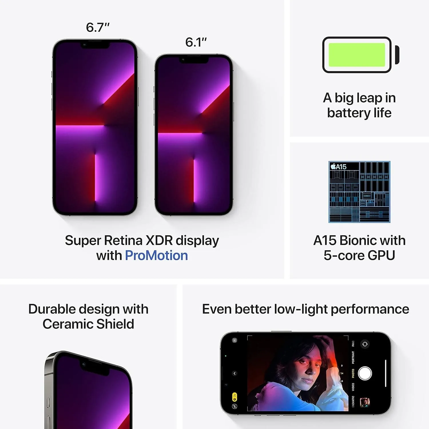 Apple iPhone 13 Pro Max 128GB - Graphite