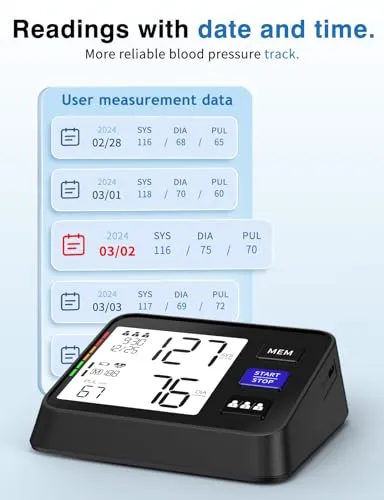 Blood Pressure Monitor Upper Arm with Large Backlit Display, Accurate Automatic BP Monitor with Adjustable Cuff 8.7"-16.5", Batteries and Type C Cable