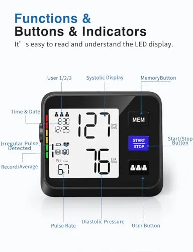 Blood Pressure Monitor Upper Arm with Large Backlit Display, Accurate Automatic BP Monitor with Adjustable Cuff 8.7"-16.5", Batteries and Type C Cable