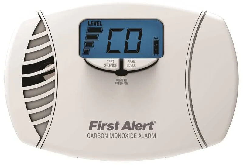 Co Detector Plugin Dig Dc Bkup