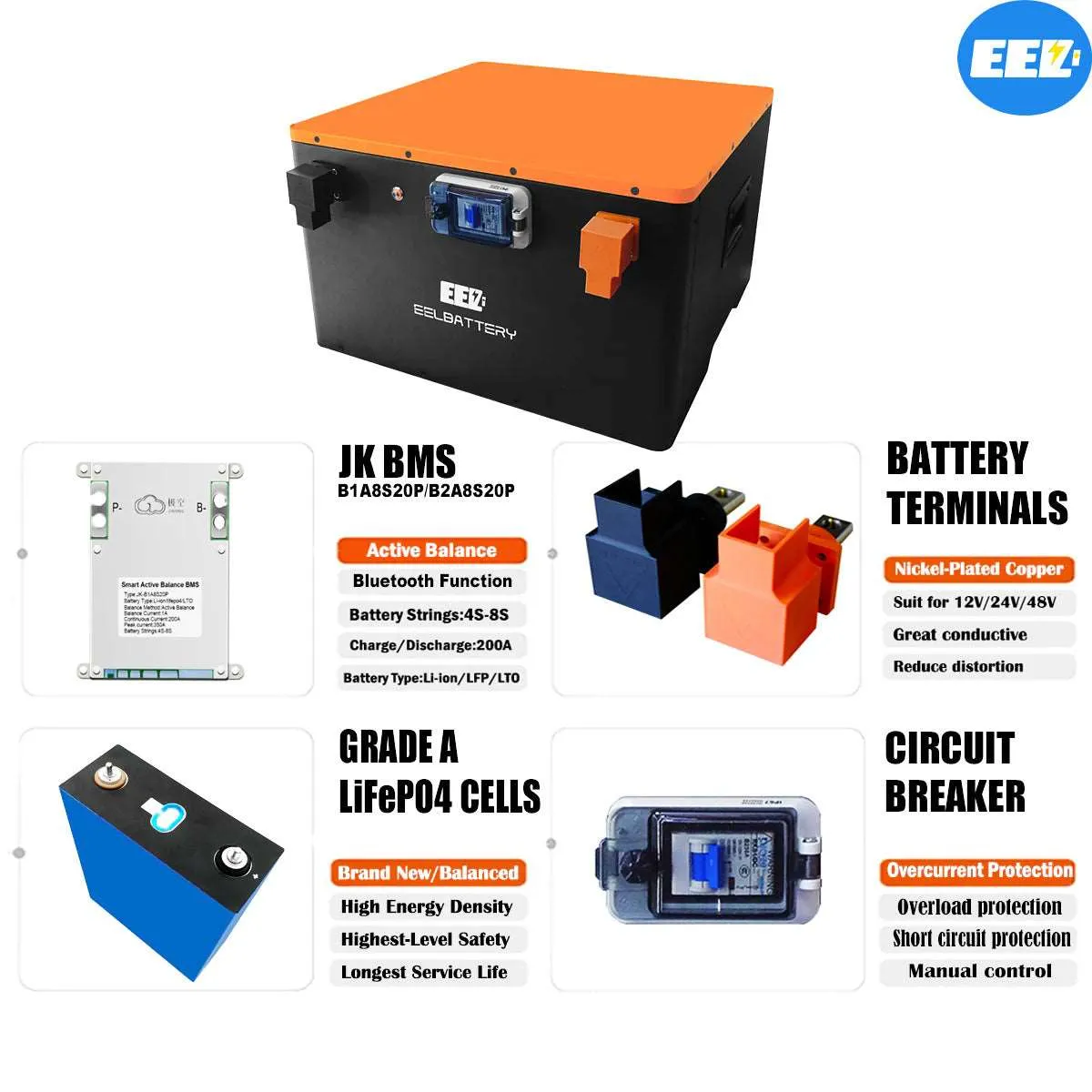 EEL 24V LiFePO4 Battery Pack with JK 200A Active Balance BMS for camping ,Solar Power,Golf Cart,RV,EV