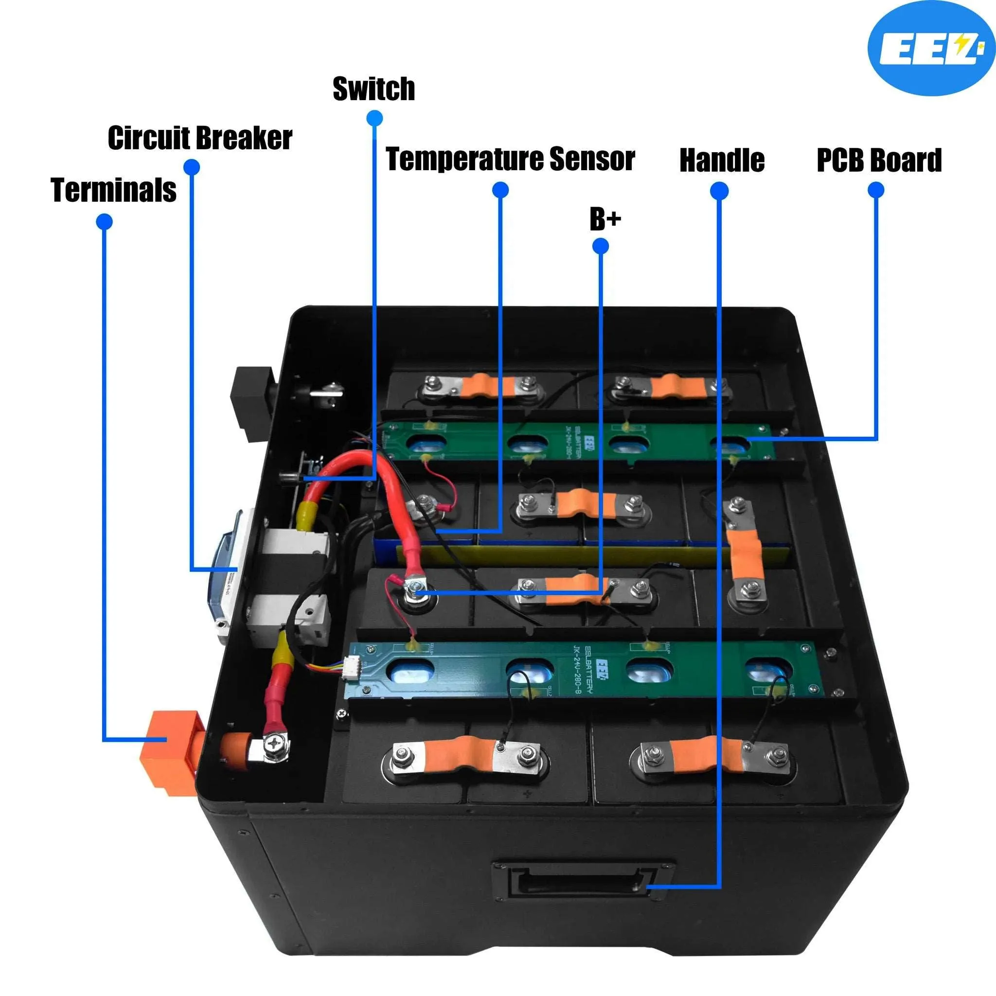 EEL 24V LiFePO4 Battery Pack with JK 200A Active Balance BMS for camping ,Solar Power,Golf Cart,RV,EV