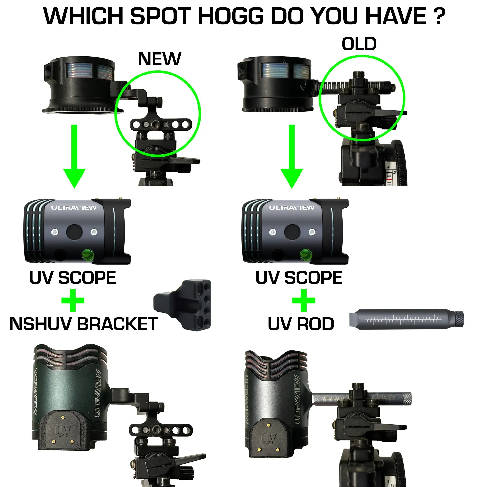 Fast Eddie NE Triple Stack Sight