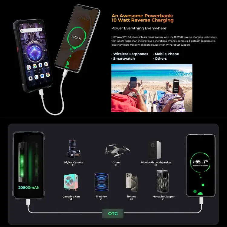 HOTWAV W11 Rugged Smartphone with Night Vision and Massive 20800mAh Battery, 6.6" Android 13, MT8788 Octa-Core, 4G Network, OTG, Call Recording Features