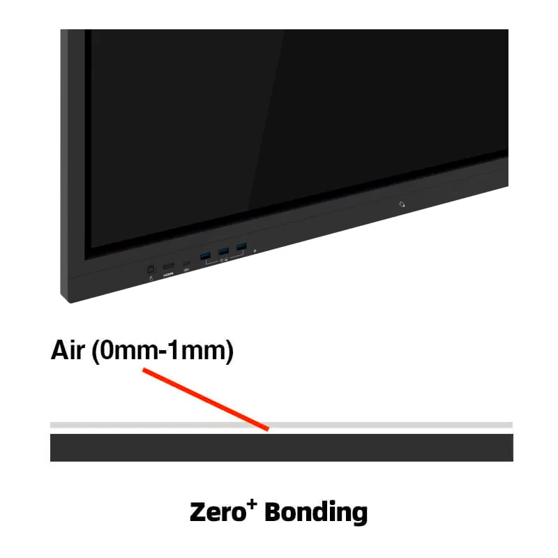 IQTouch TE1100 86" Interactive Flat Panel