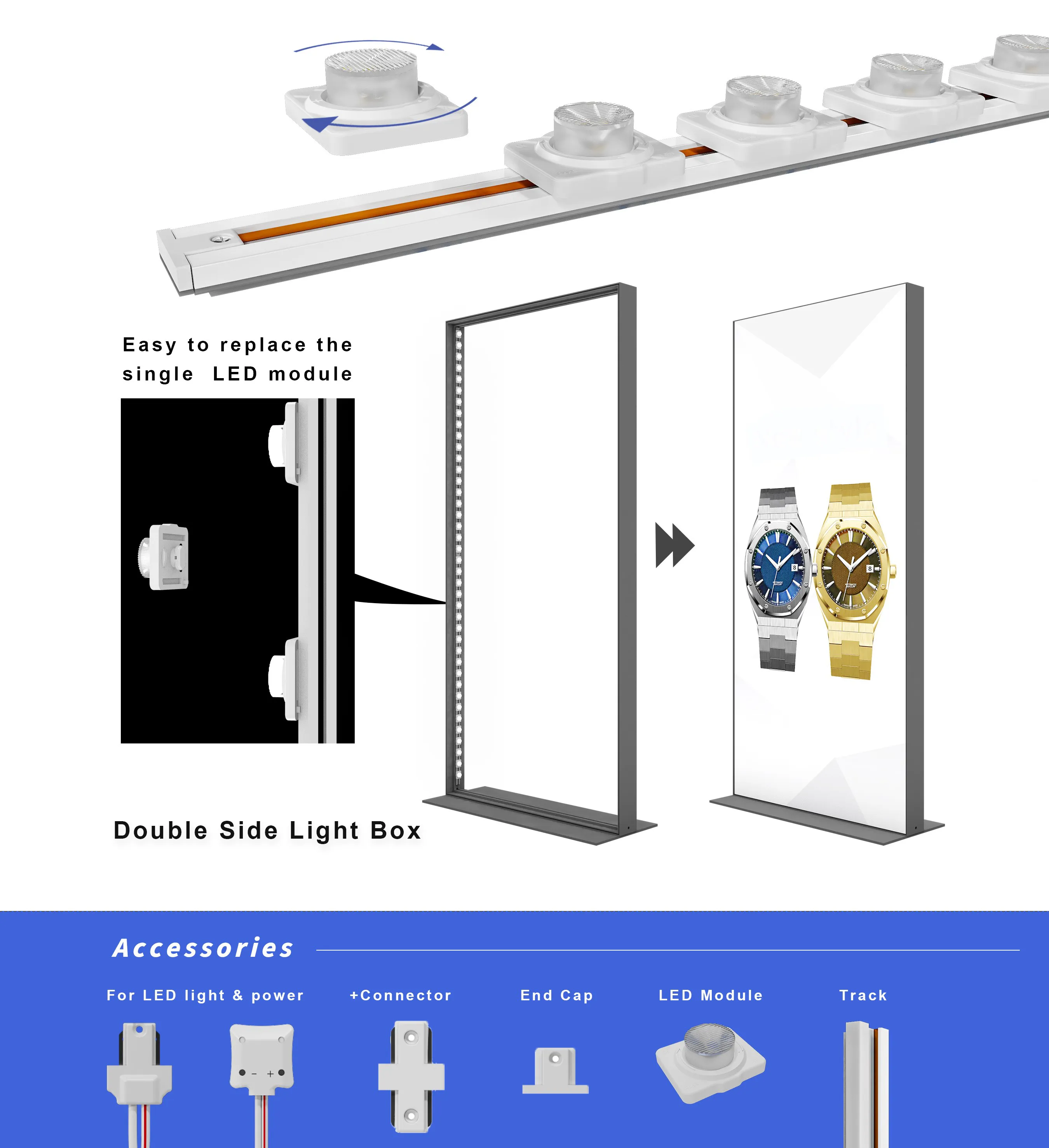 LED Track Module Lights
