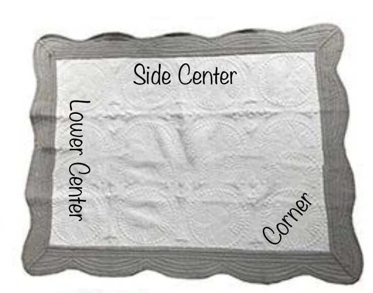 Personalized Baptism Quilt Blanket, Christening Gift