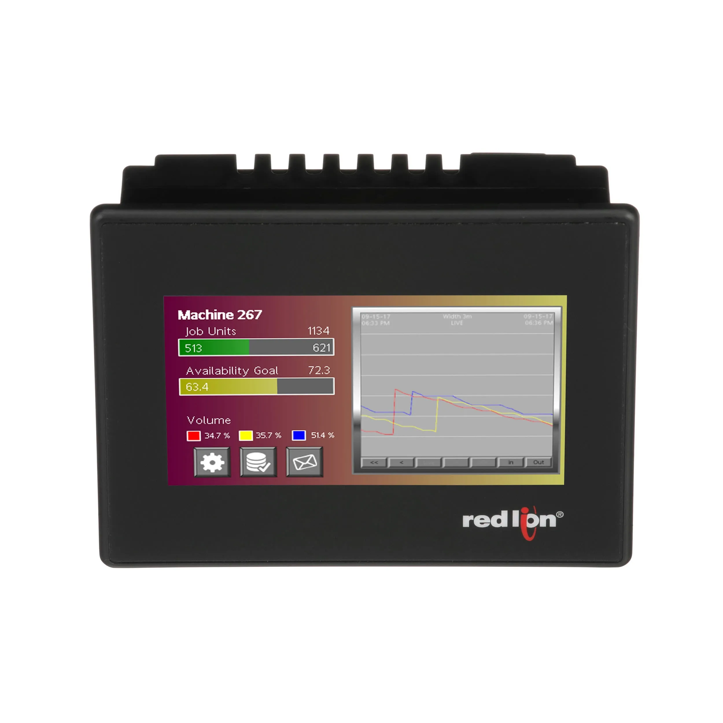 Red Lion Controls CR30000400000310