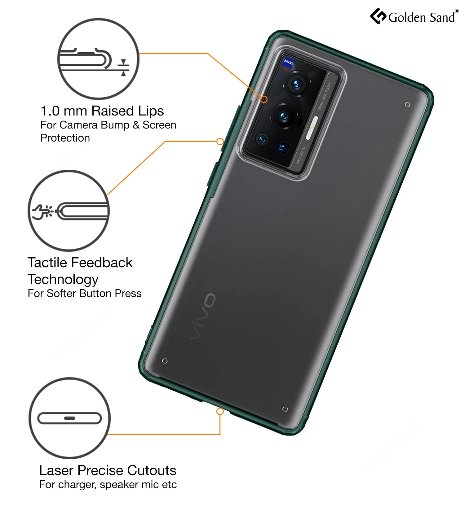 Rugged Frosted Semi Transparent PC Shock Proof Slim Back Case for Vivo X70 Pro [Not for Vivo X70 Pro Plus], 6.56 inch, Green