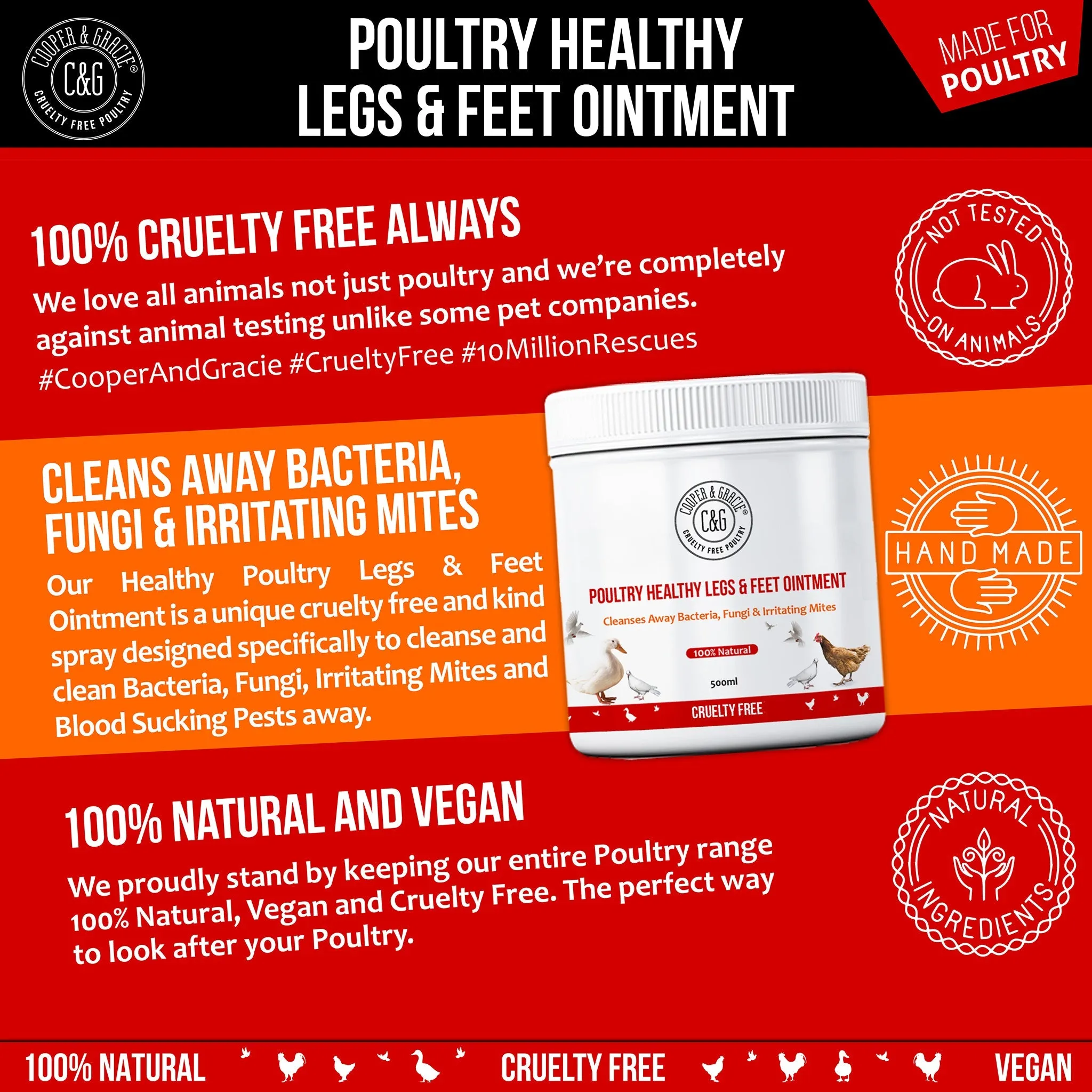 Scaly Legs and Feet Gel for Chickens and Poultry