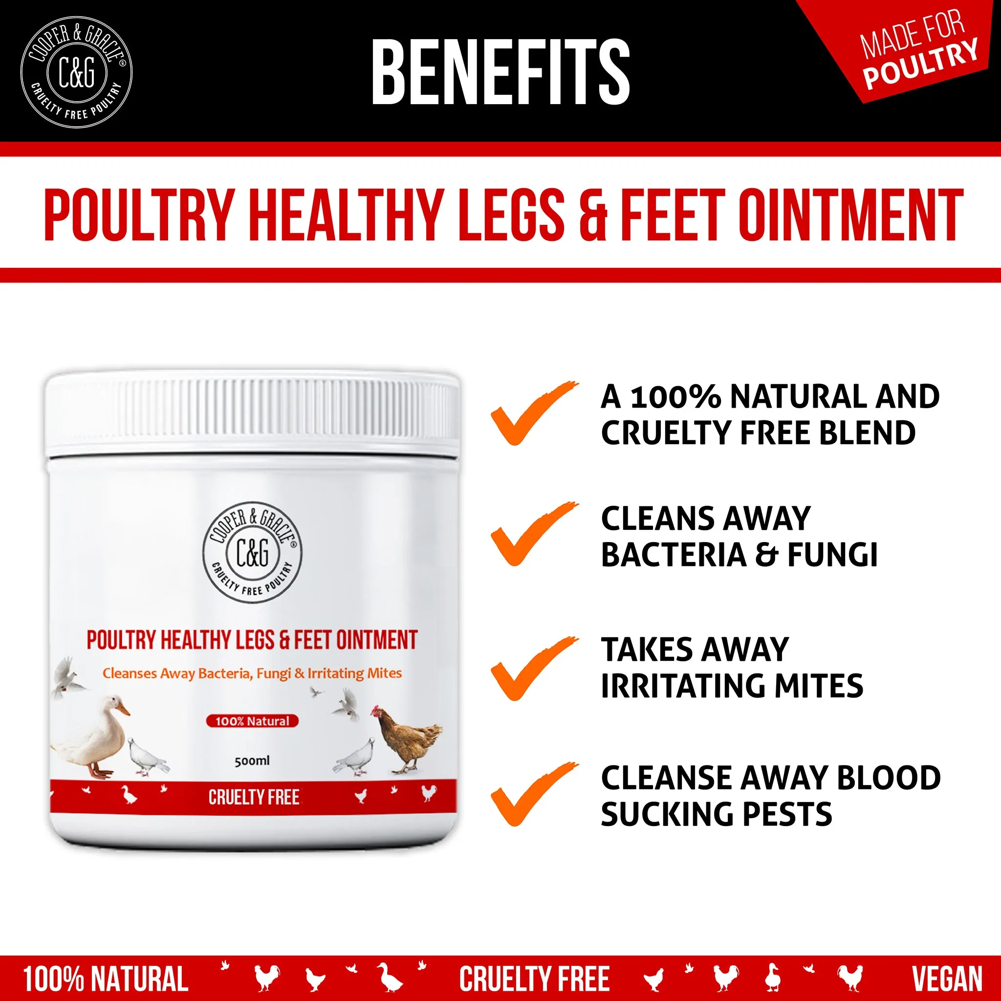 Scaly Legs and Feet Gel for Chickens and Poultry