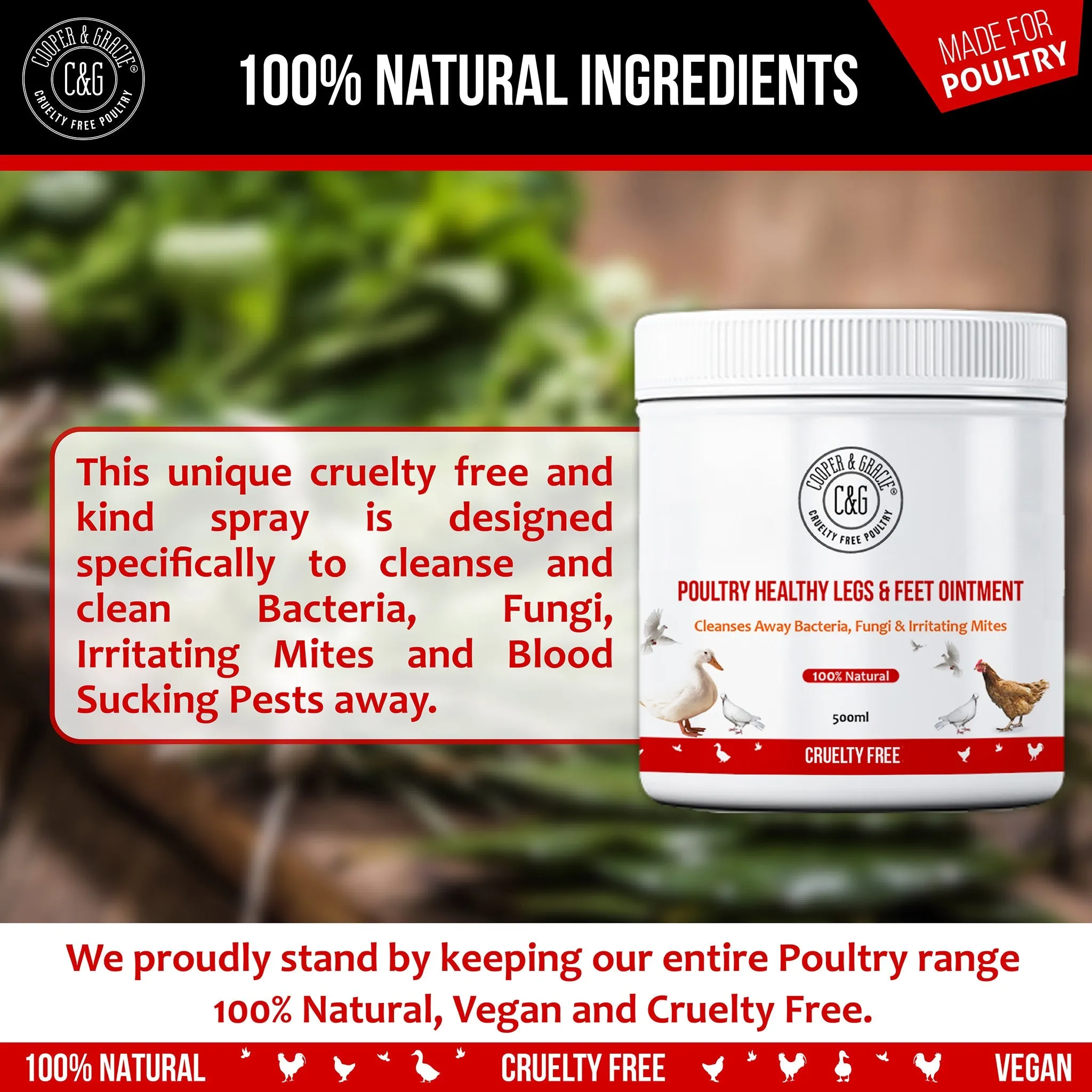 Scaly Legs and Feet Gel for Chickens and Poultry