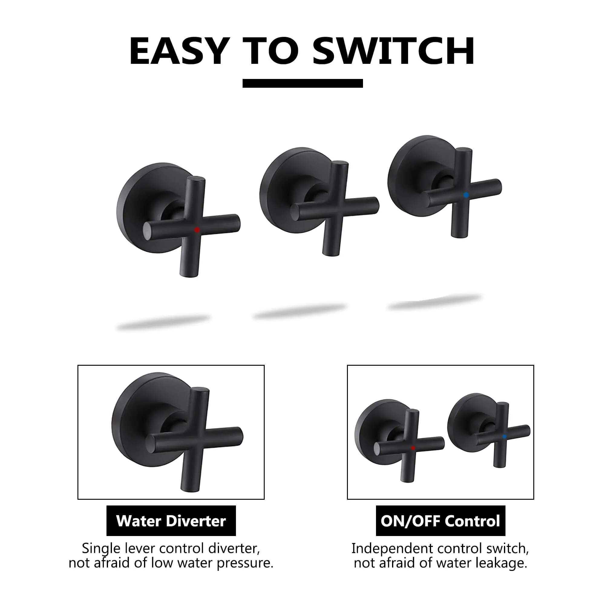 Shower Faucet Set with 10 Inch High Pressure Rain Showerhead and Handheld Spray RB0870