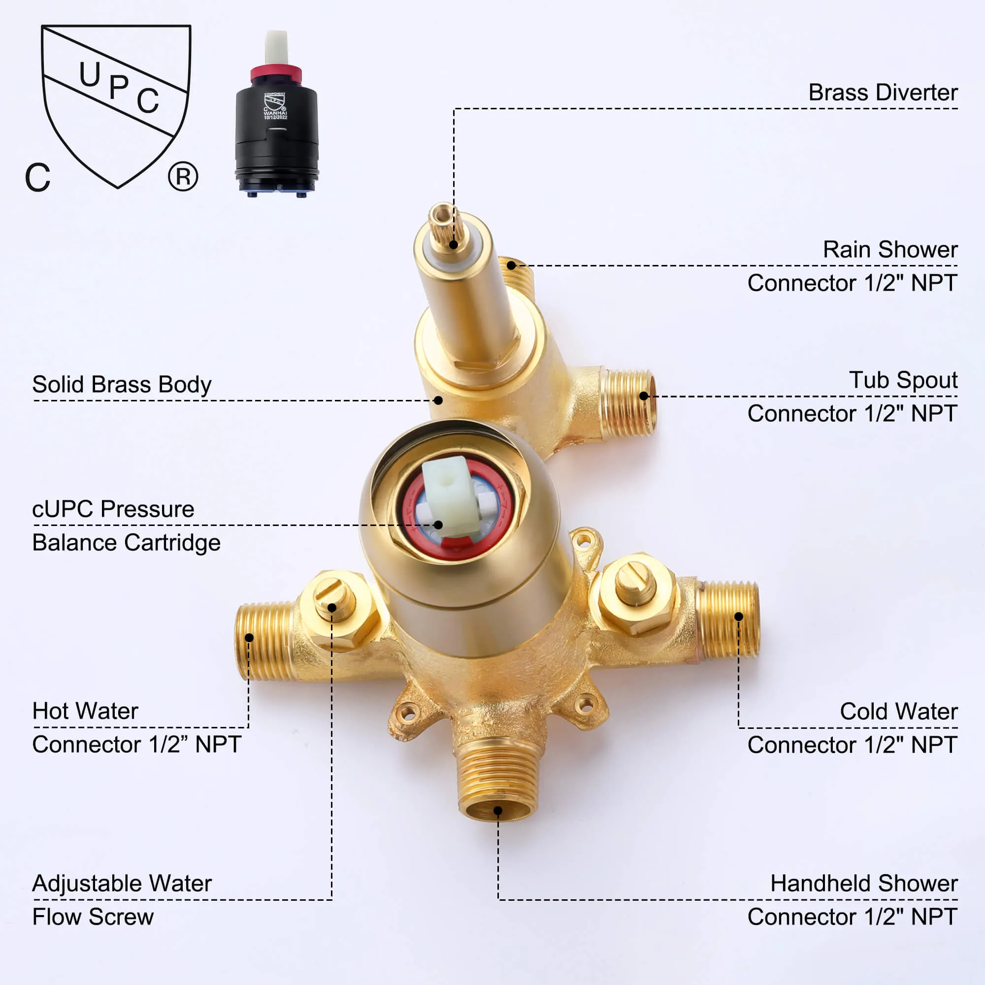 Tub Shower Faucet Set Complete Rain Shower System with Tub Spout