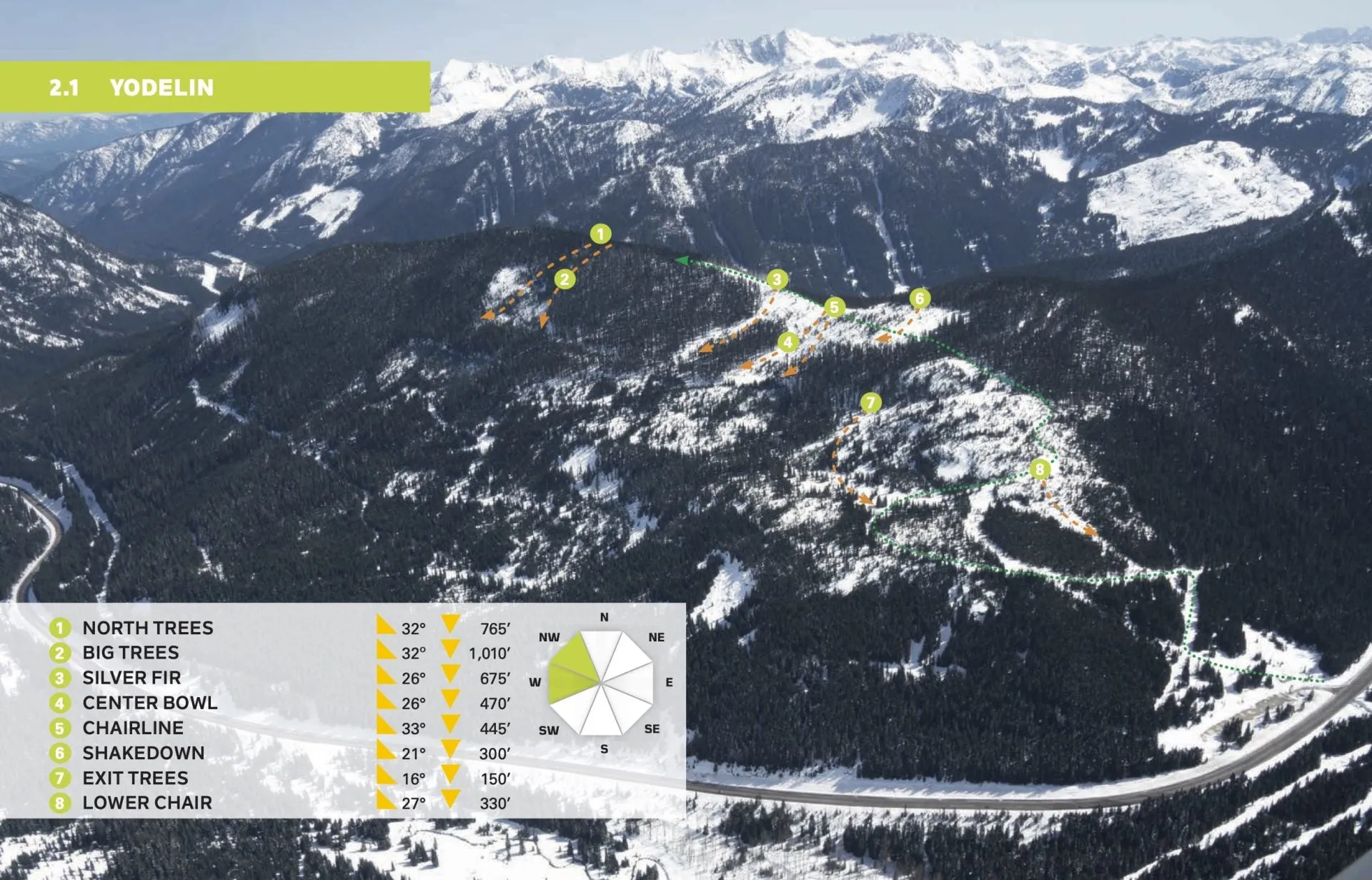 Washington's East Side: Stevens to Snoqualmie